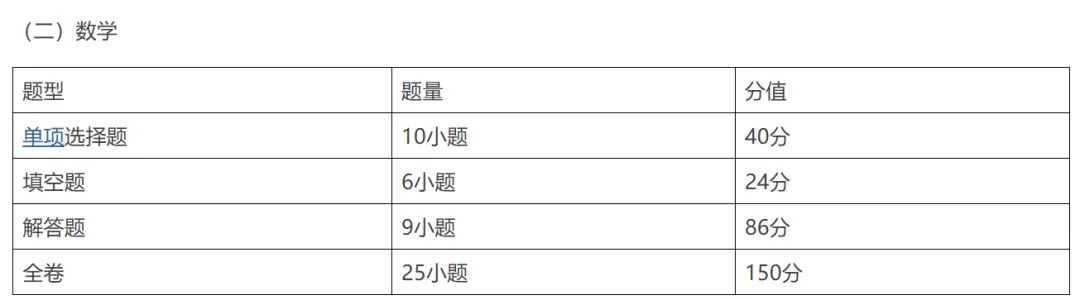 6月30广州中考开考!广州中考试卷结构有调整?-第19张图片-四季读书网