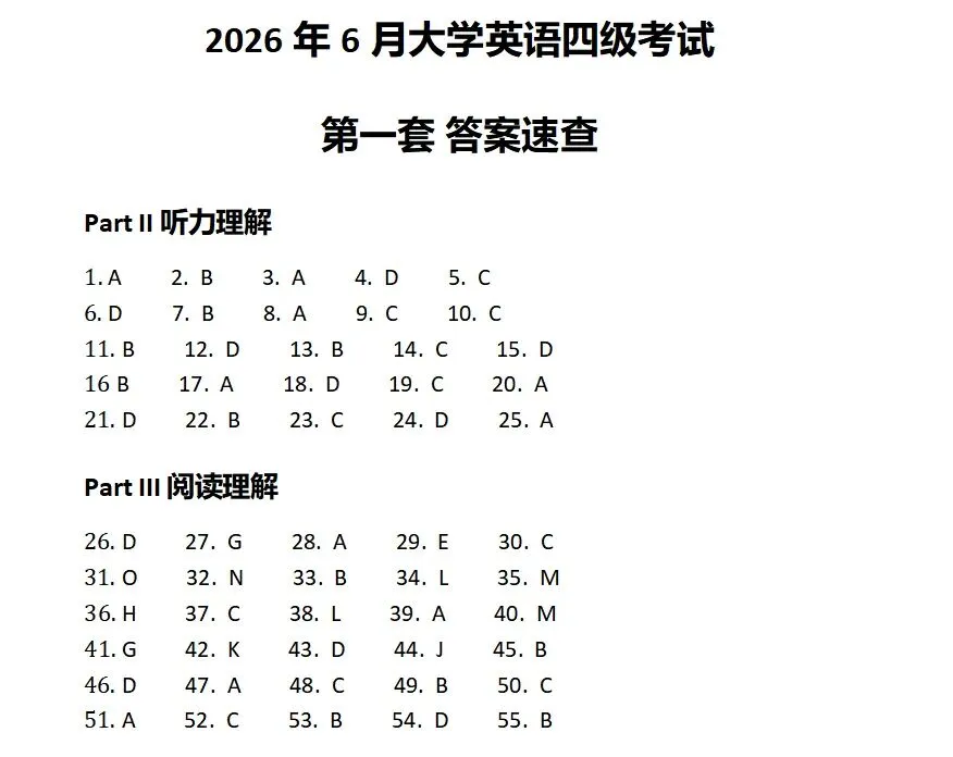 2026年6月全国大学生英语四级真题及答案出炉!-第17张图片-四季读书网