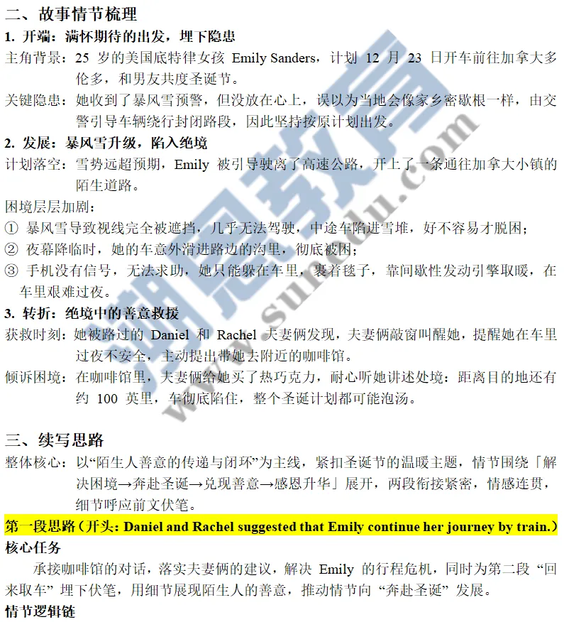 真题讲义:2026年普通高等学校招生全国统一考试(全国Ⅰ卷)英语应用文和读后续写-第4张图片-四季读书网