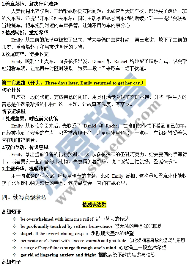 真题讲义:2026年普通高等学校招生全国统一考试(全国Ⅰ卷)英语应用文和读后续写-第5张图片-四季读书网