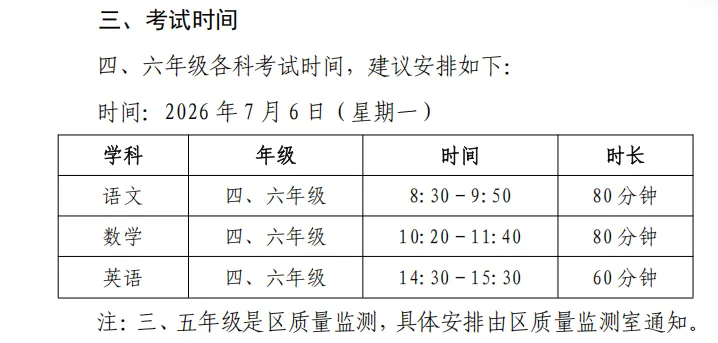 佛山五区期末考时间汇总!内附往年期末真题+答案→-第4张图片-四季读书网 佛山五区期末考时间汇总!内附往年期末真题+答案→-第4张图片-四季读书网