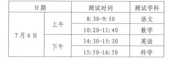 佛山五区期末考时间汇总!内附往年期末真题+答案→-第5张图片-四季读书网 佛山五区期末考时间汇总!内附往年期末真题+答案→-第5张图片-四季读书网