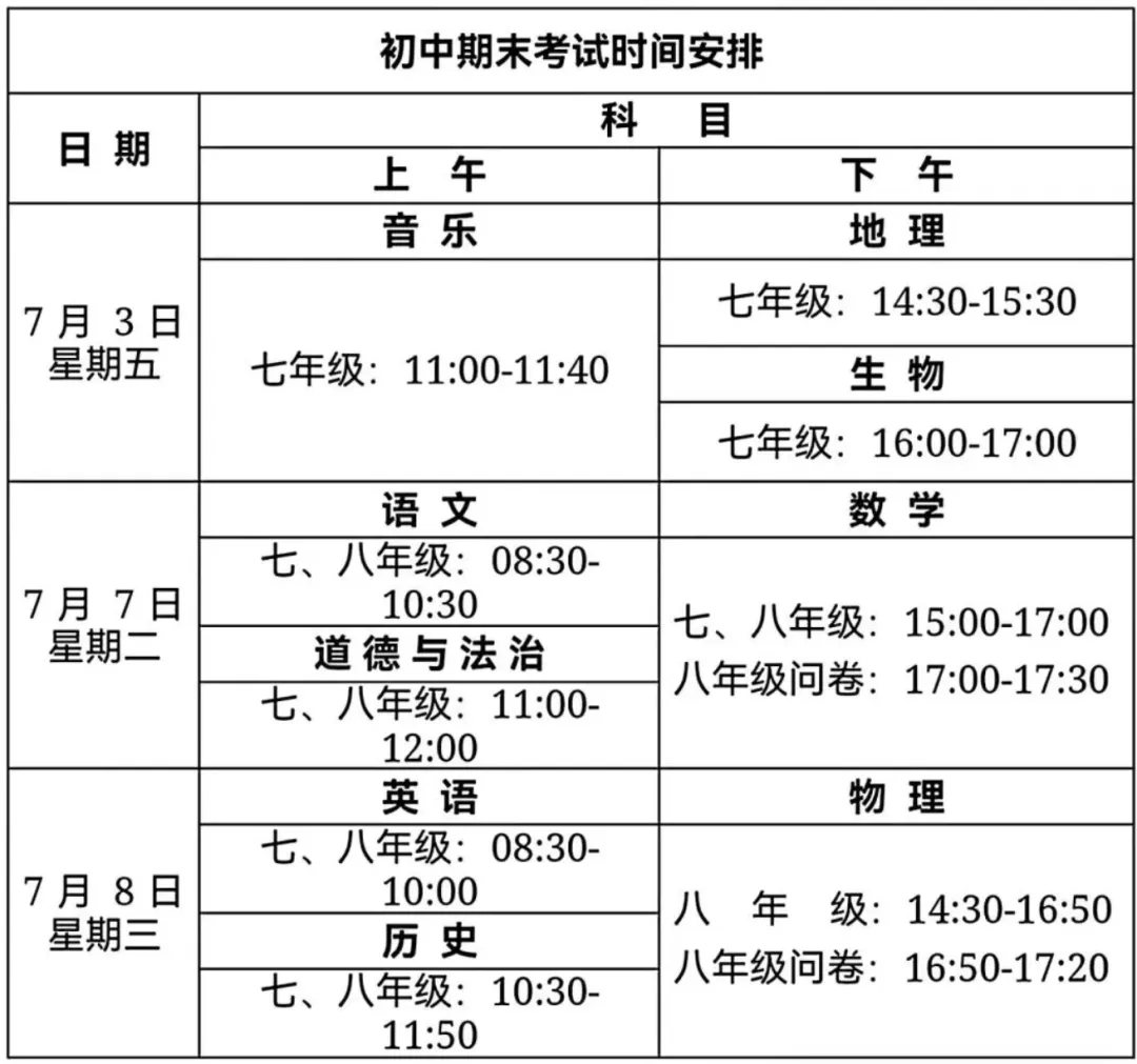 佛山五区期末考时间汇总!内附往年期末真题+答案→-第6张图片-四季读书网 佛山五区期末考时间汇总!内附往年期末真题+答案→-第6张图片-四季读书网