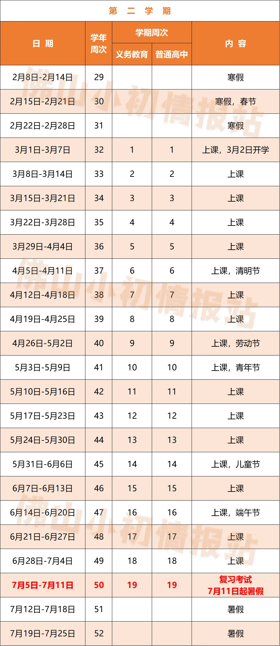 佛山五区期末考时间汇总!内附往年期末真题+答案→-第9张图片-四季读书网 佛山五区期末考时间汇总!内附往年期末真题+答案→-第9张图片-四季读书网