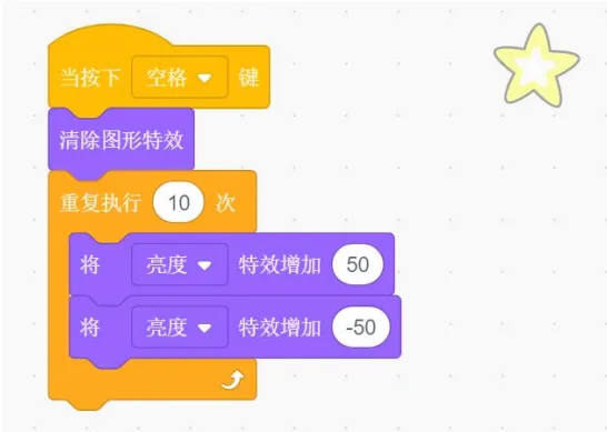 【冲刺必看】2026GESP图形化考级真题/看这篇就够了(二)-第22张图片-四季读书网