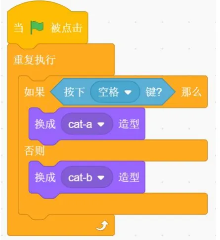 【冲刺必看】2026GESP图形化考级真题/看这篇就够了(二)-第26张图片-四季读书网