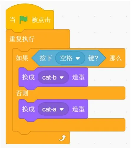 【冲刺必看】2026GESP图形化考级真题/看这篇就够了(二)-第27张图片-四季读书网