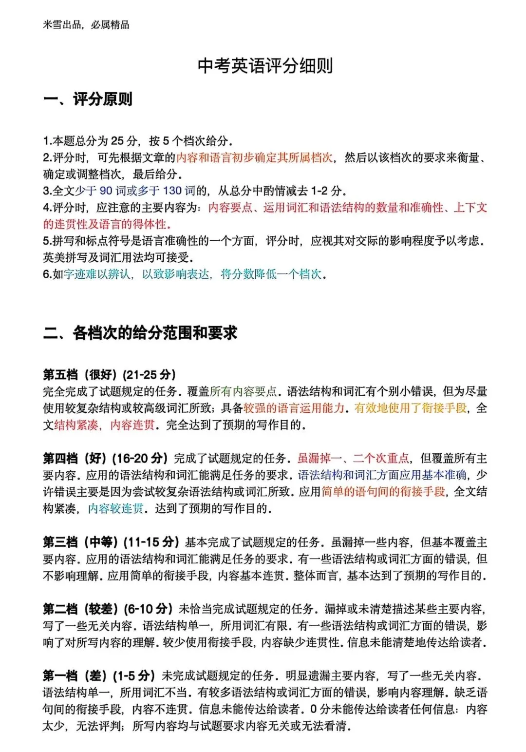 2026中考英语写作终极预测!-第4张图片-四季读书网 2026中考英语写作终极预测!-第4张图片-四季读书网