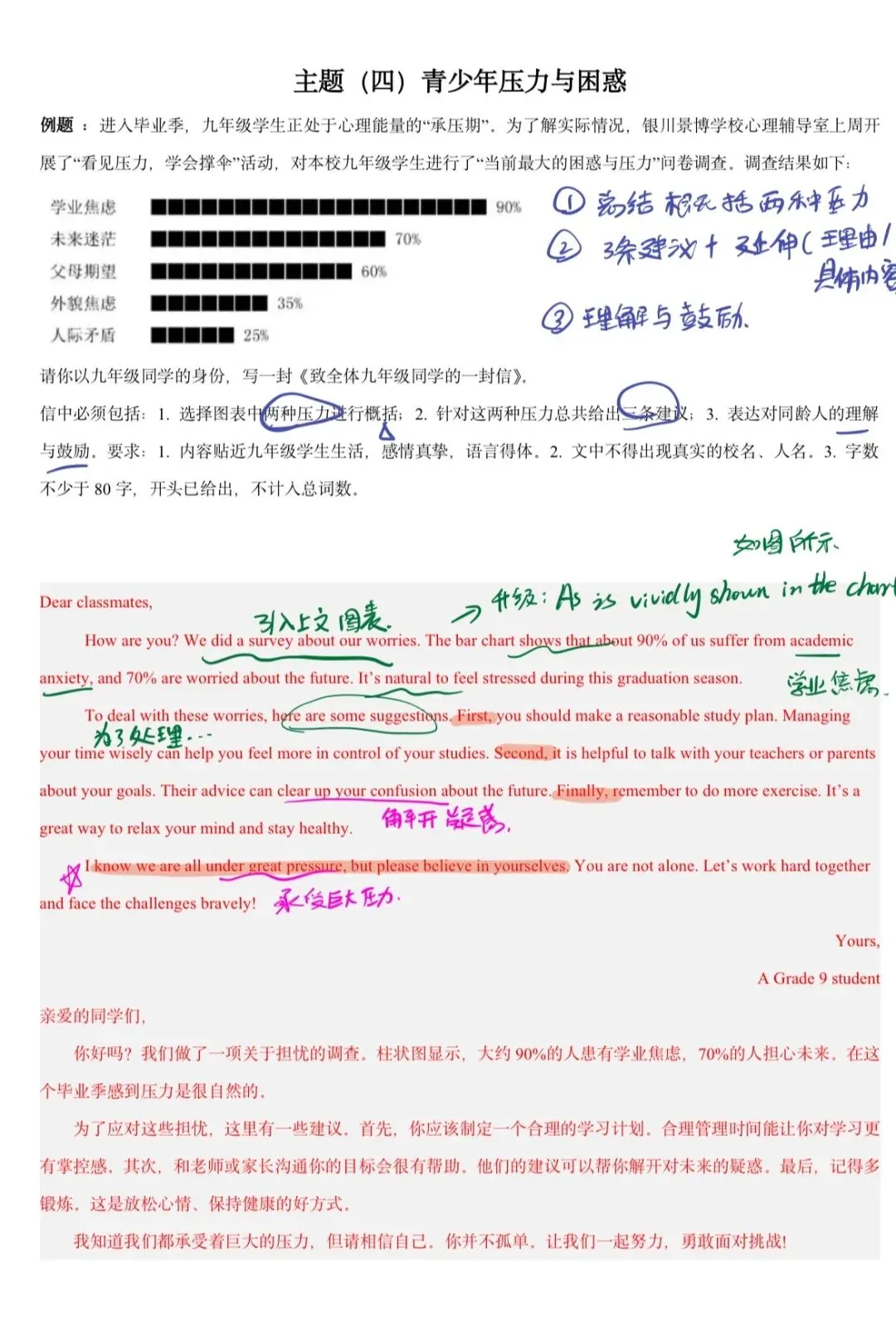 2026中考英语写作终极预测!-第10张图片-四季读书网 2026中考英语写作终极预测!-第10张图片-四季读书网