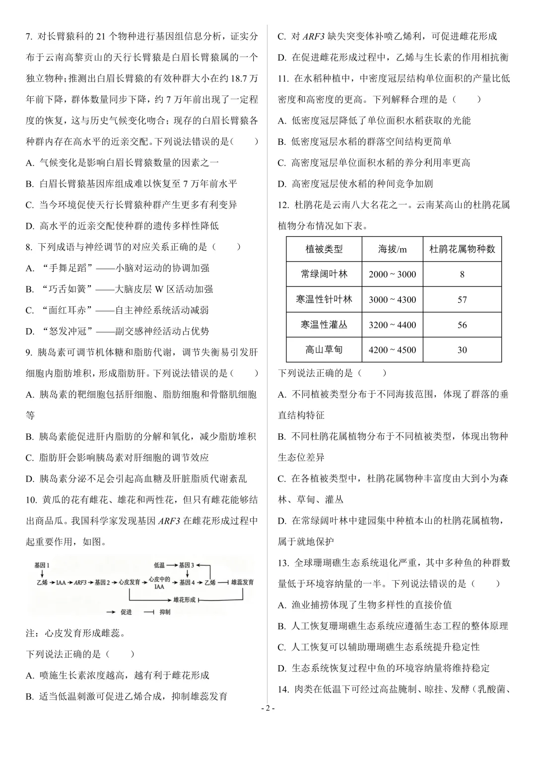 【高考真题】2026年高考云南卷生物高考真题-第2张图片-四季读书网 【高考真题】2026年高考云南卷生物高考真题-第2张图片-四季读书网