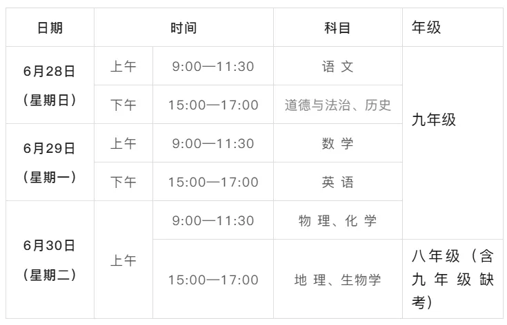 中考倒计时!这些时间千万不敢记错了 !-第3张图片-四季读书网 中考倒计时!这些时间千万不敢记错了 !-第3张图片-四季读书网