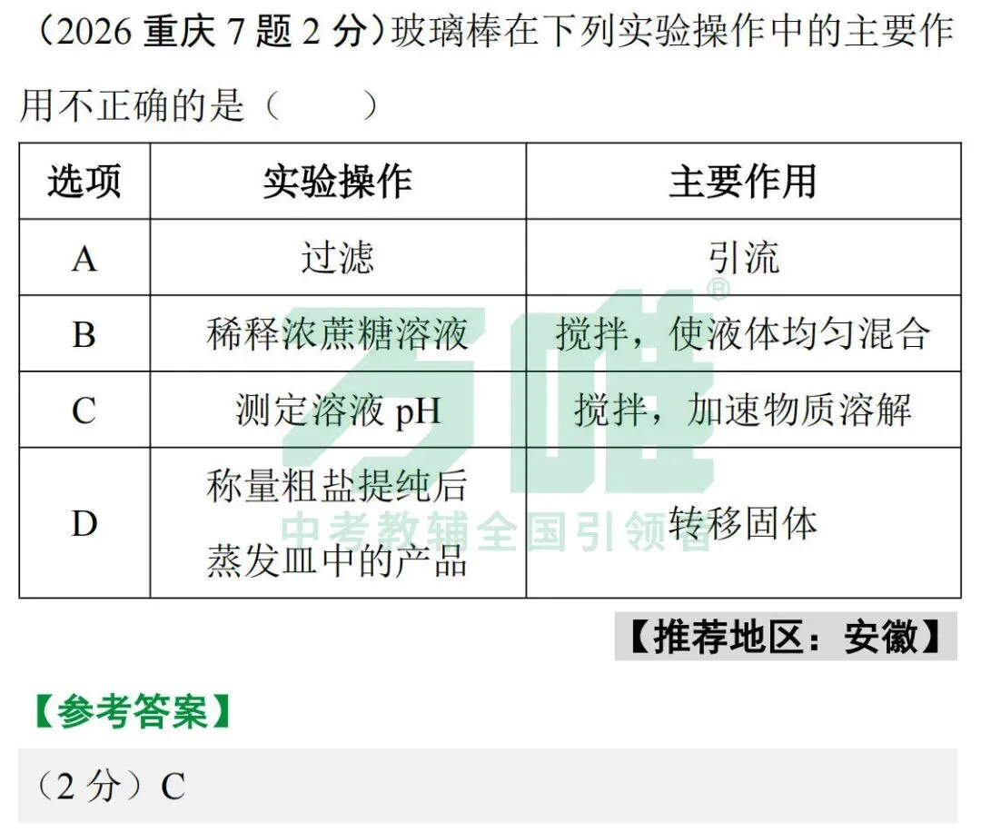 2026中考真题抢先练 · 化学【第一期】-第3张图片-四季读书网