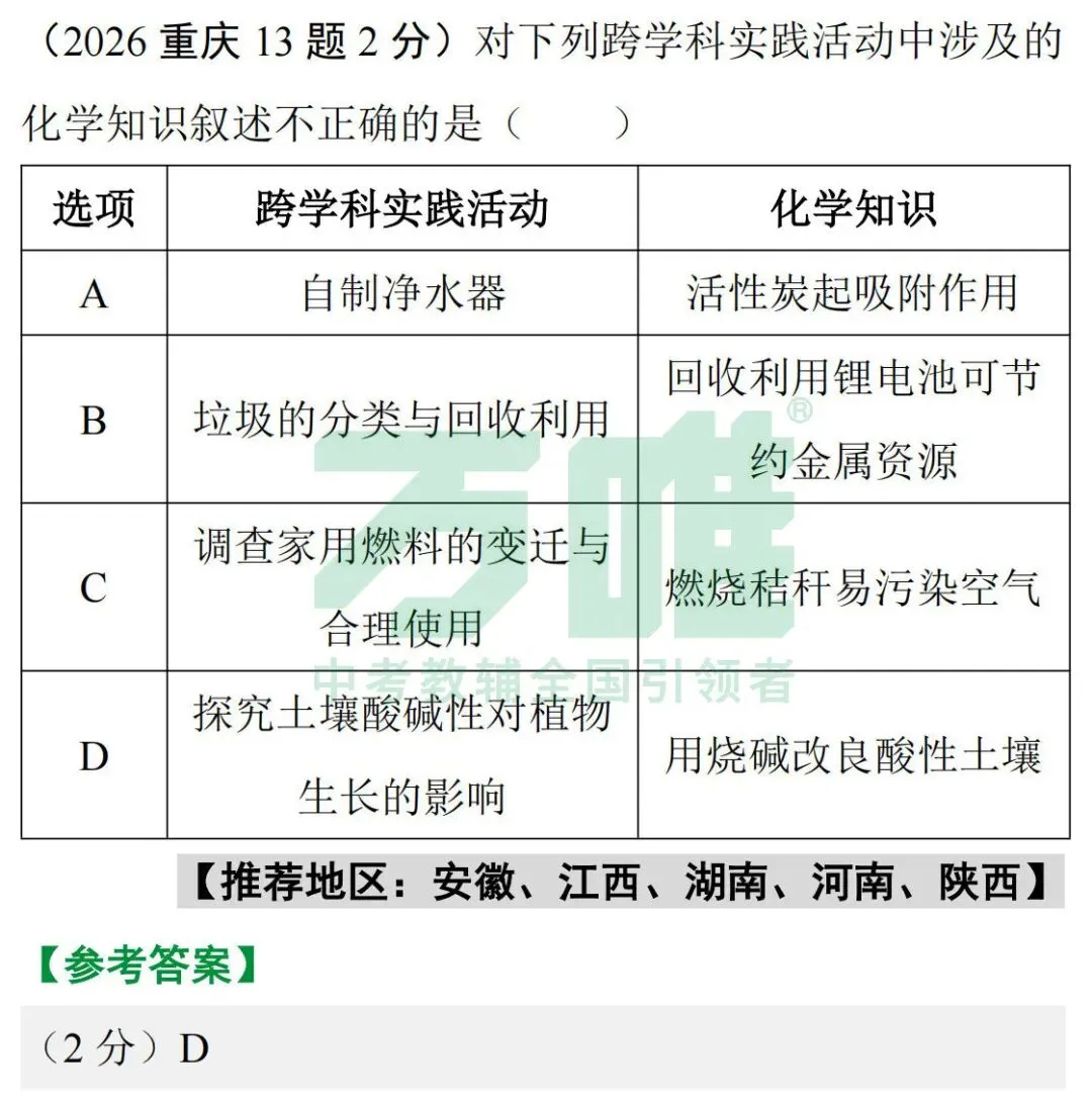 2026中考真题抢先练 · 化学【第一期】-第9张图片-四季读书网