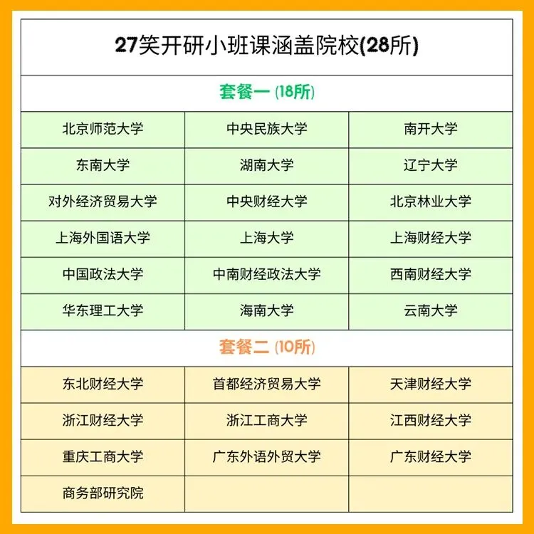 【国际商务考研】27国商班课进度|连续2年押中北工商真题学姐带你开启北京工商大学国际商务定向全程班!-第6张图片-四季读书网 【国际商务考研】27国商班课进度|连续2年押中北工商真题学姐带你开启北京工商大学国际商务定向全程班!-第6张图片-四季读书网