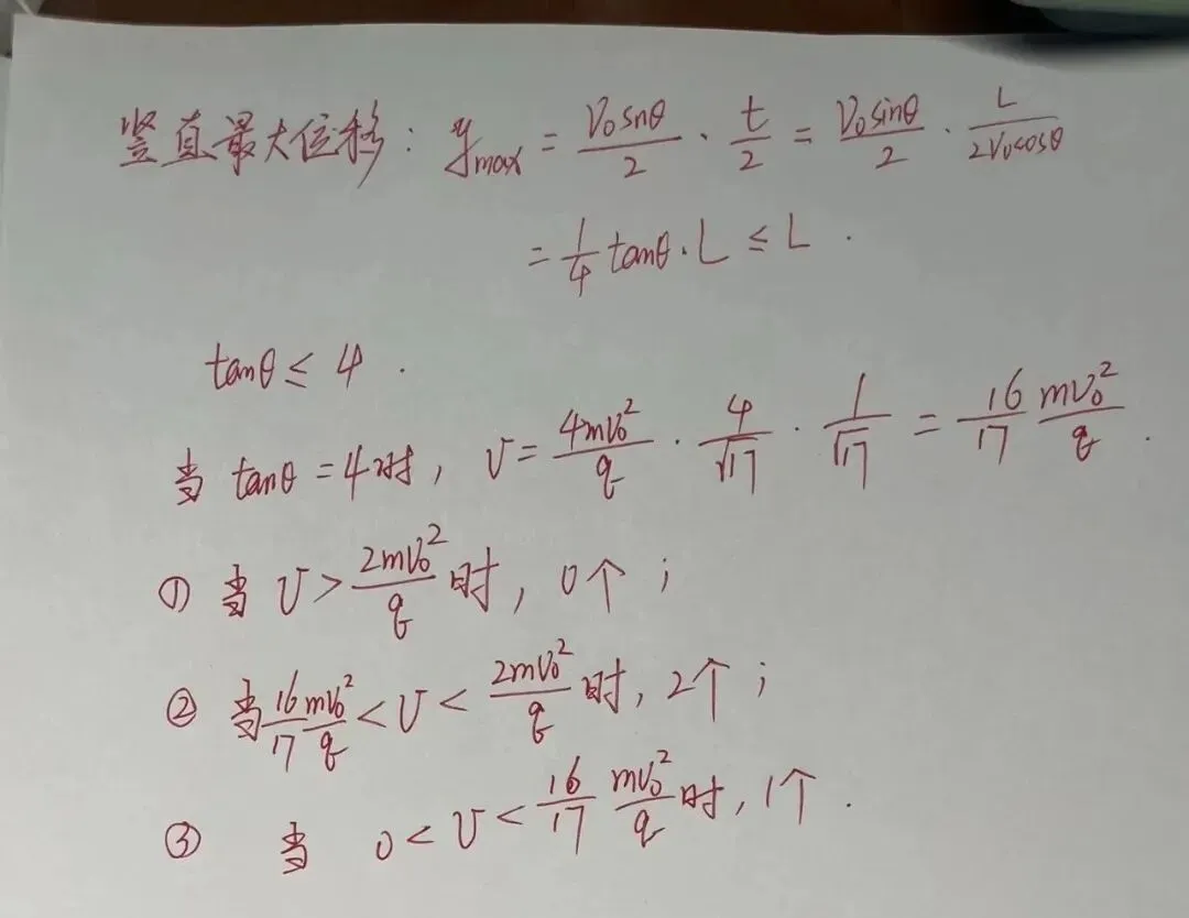 2026年高考二卷物理试卷+参考答案-第14张图片-四季读书网