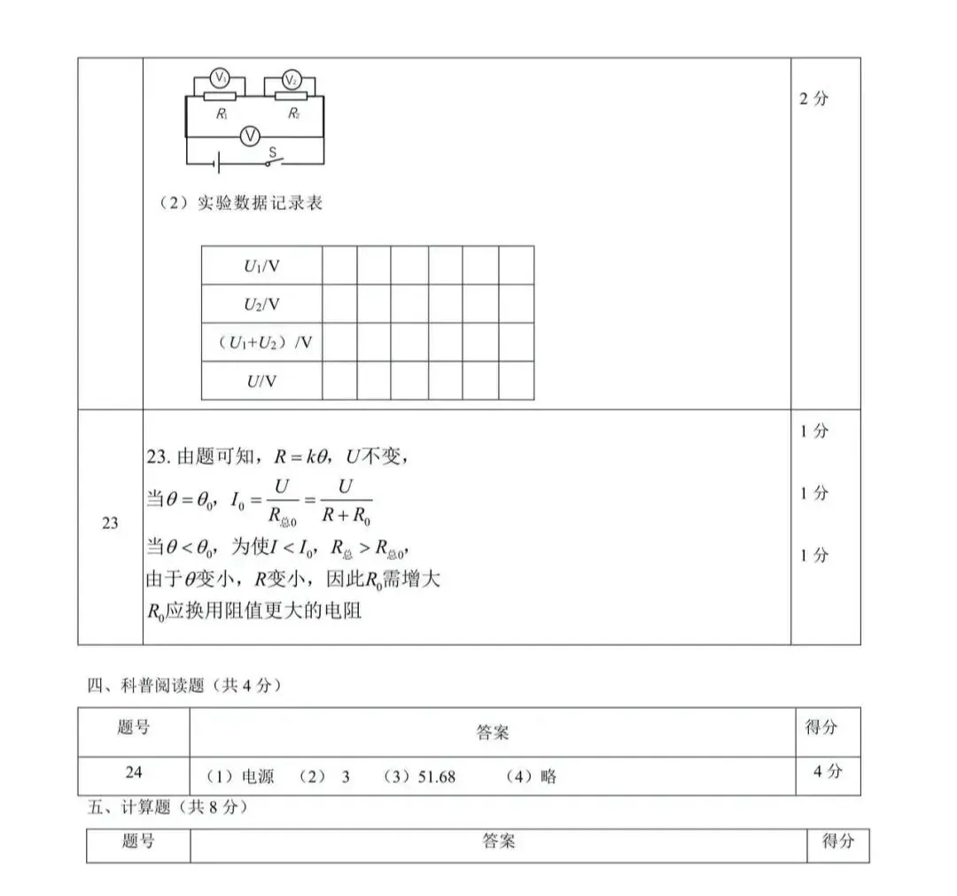 【中考物理】2026石景山二模解析-第14张图片-四季读书网 【中考物理】2026石景山二模解析-第14张图片-四季读书网