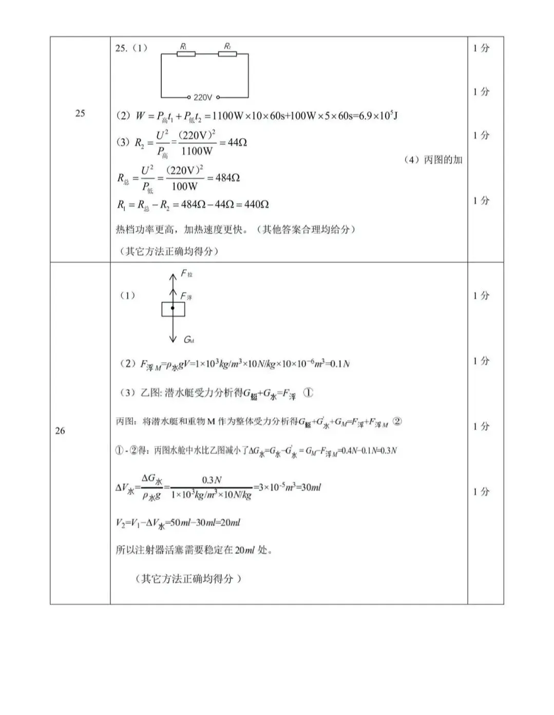【中考物理】2026石景山二模解析-第16张图片-四季读书网 【中考物理】2026石景山二模解析-第16张图片-四季读书网