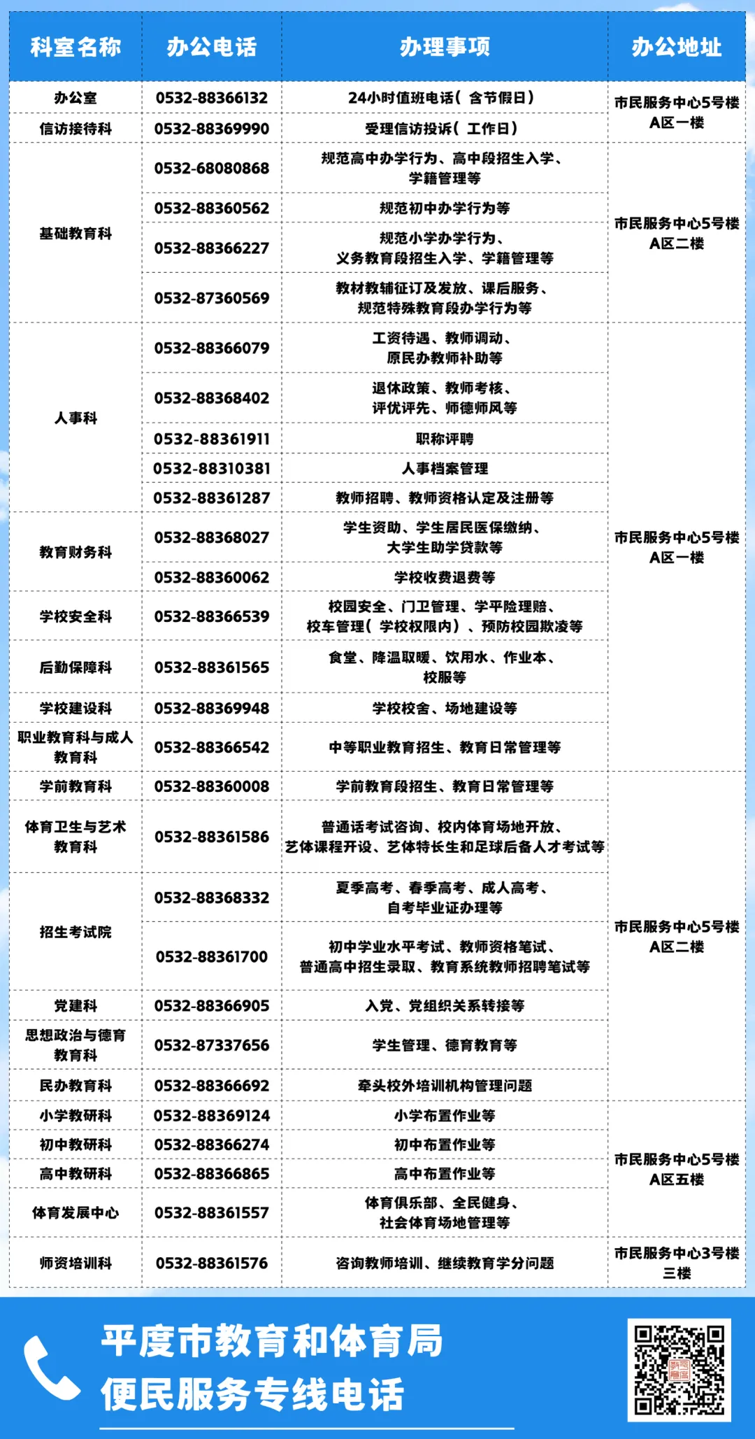 中考拍了拍你:这一次,换你上场��-第34张图片-四季读书网 中考拍了拍你:这一次,换你上场��-第34张图片-四季读书网