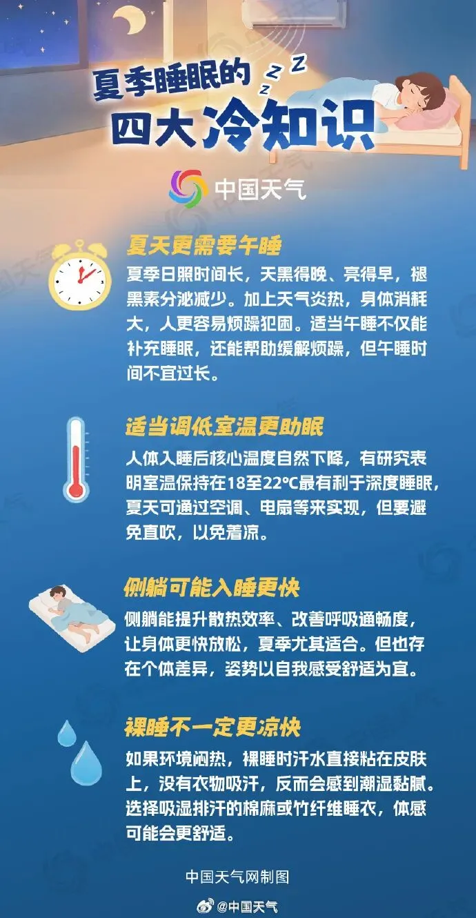 中考期间多云为主,注意补水+防晒!-第22张图片-四季读书网