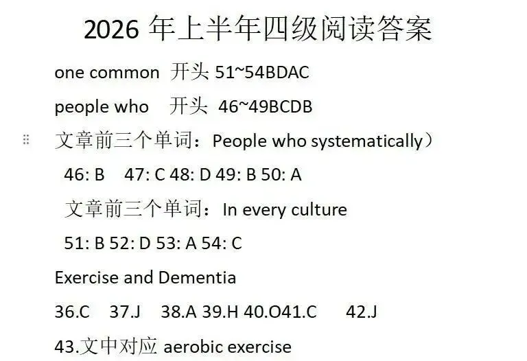 大学英语四级真题答案公布!!-第21张图片-四季读书网 大学英语四级真题答案公布!!-第21张图片-四季读书网