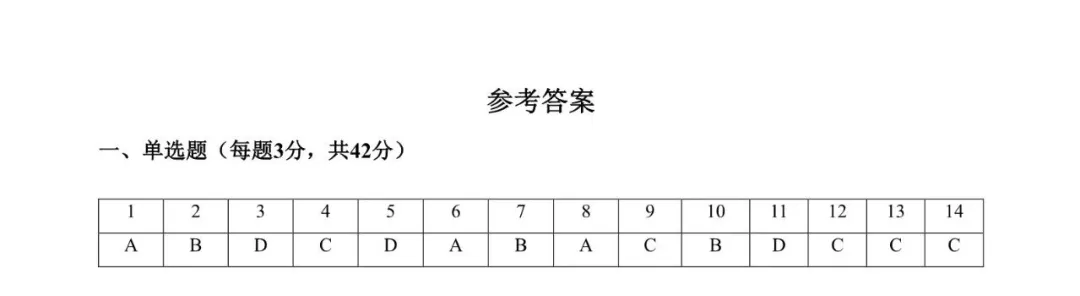 2025北京五十中高二6月月考物理试卷(含答案)-第7张图片-四季读书网