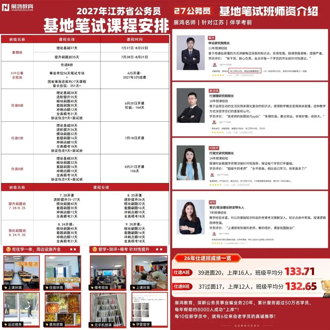 速领!21-26年江苏省考行测真题及答案解析【资料分析】-第12张图片-四季读书网
