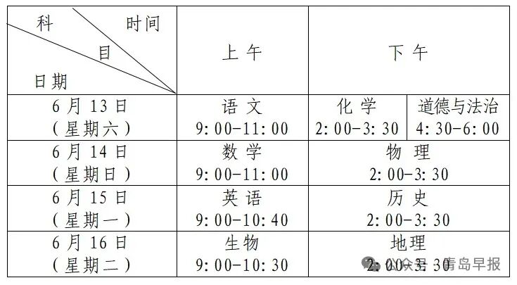 青岛中考语文作文题目-第2张图片-四季读书网 青岛中考语文作文题目-第2张图片-四季读书网