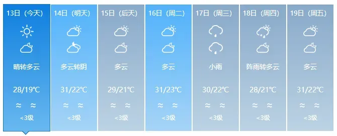 注意!中考期间交通管制-第3张图片-四季读书网 注意!中考期间交通管制-第3张图片-四季读书网