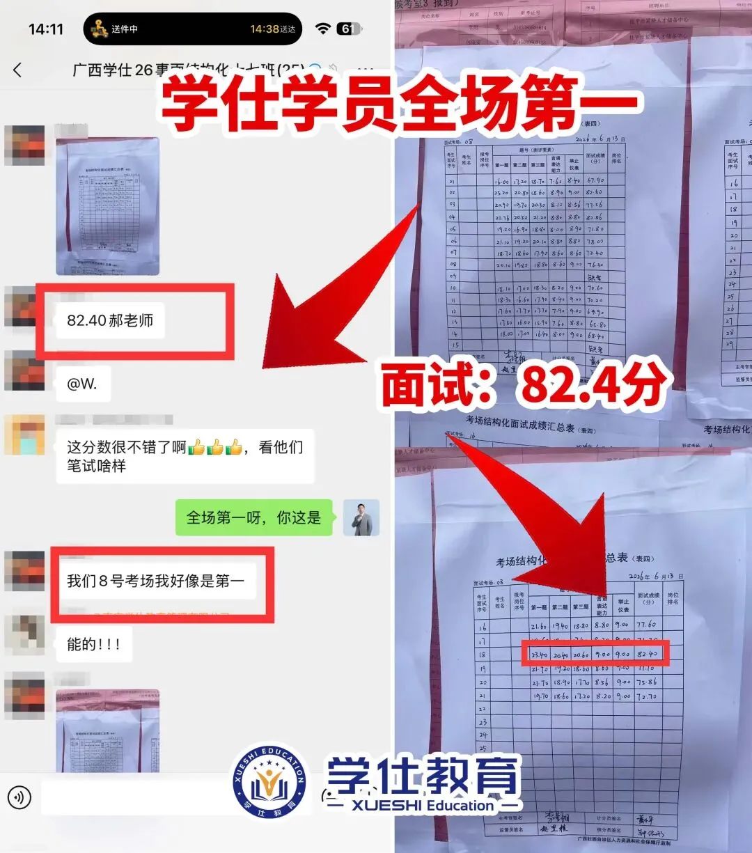 2026广西事业单位今日面试真题已出!学仕又压中题啦!面试首日学员捷报频传!-第44张图片-四季读书网