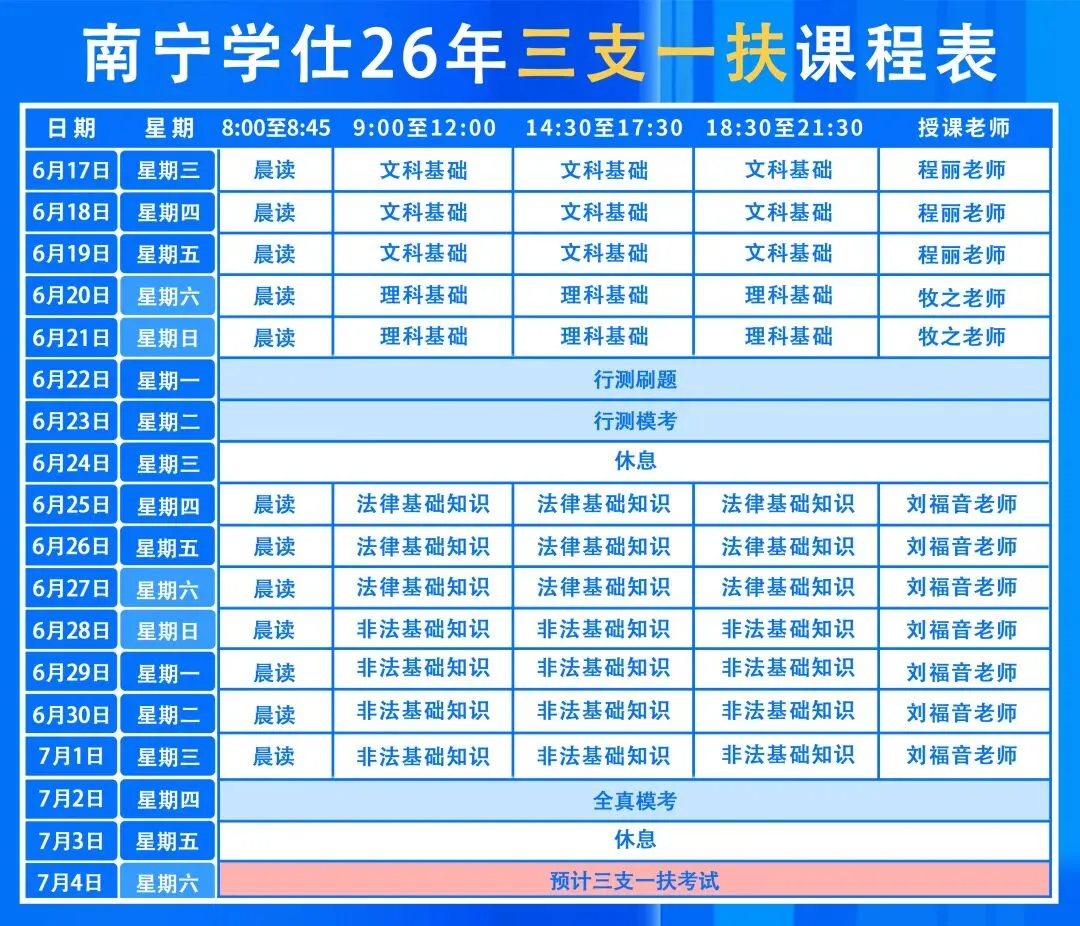 2026广西事业单位今日面试真题已出!学仕又压中题啦!面试首日学员捷报频传!-第68张图片-四季读书网