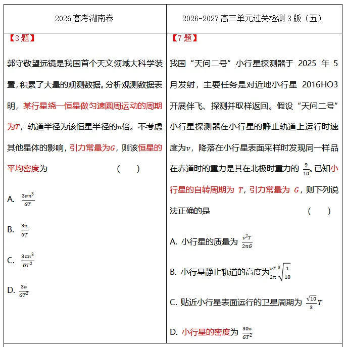 实力再兑现!天枢教育《真题密卷》2026 高考物理再次命中真题!-第12张图片-四季读书网 实力再兑现!天枢教育《真题密卷》2026 高考物理再次命中真题!-第12张图片-四季读书网