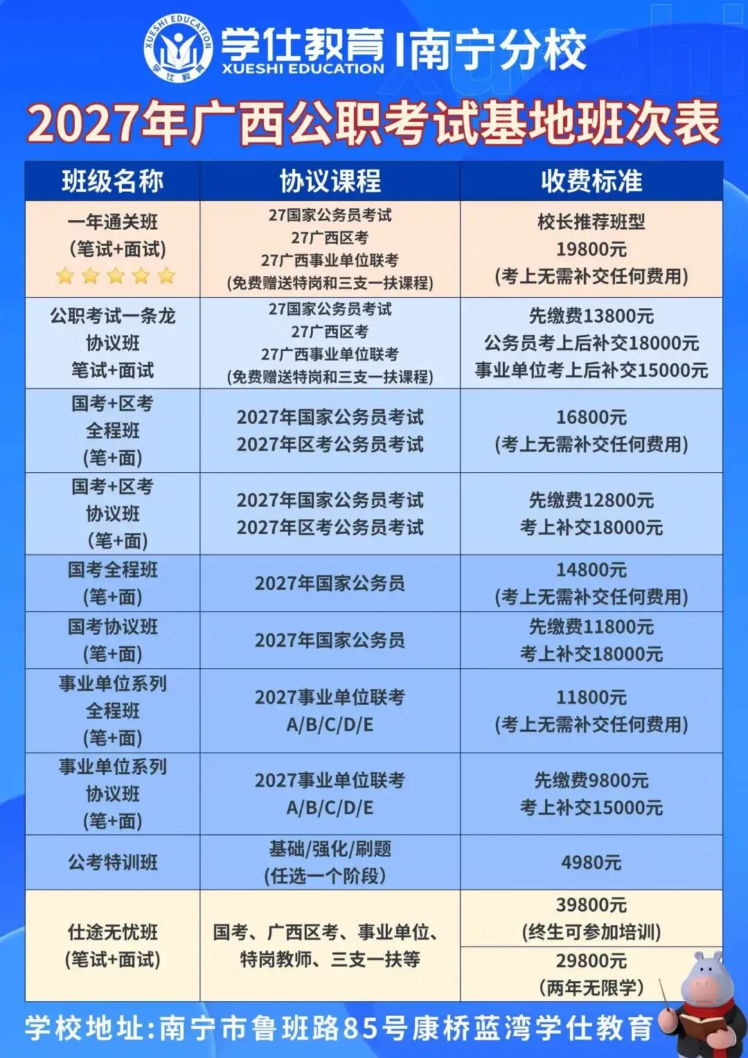 2026广西事业单位今日面试真题已出!学仕又压中题啦!面试首日学员捷报频传!-第76张图片-四季读书网
