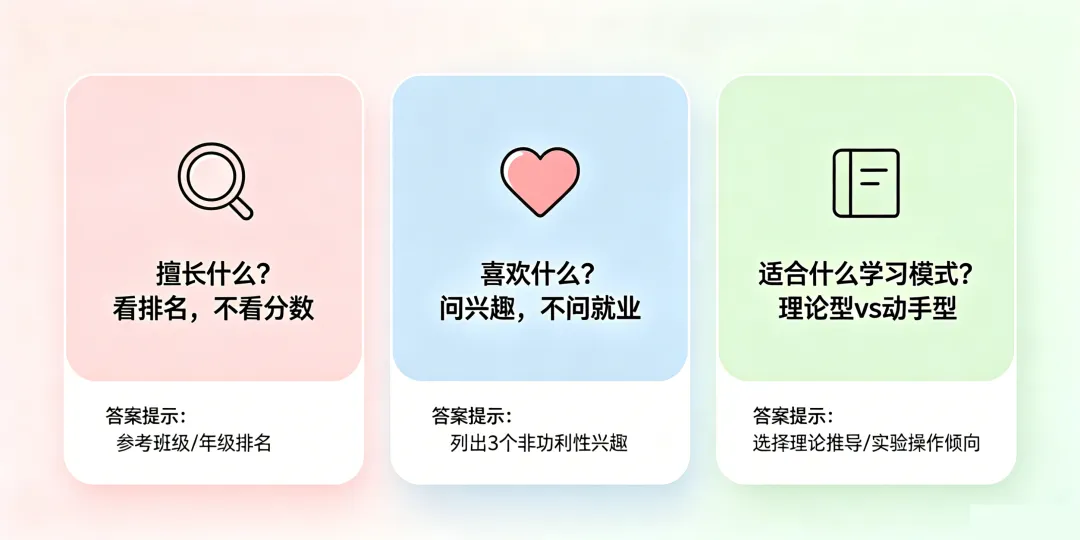 中考后的分岔路口:一位规划师眼中,那些被家长忽略的关键选择-第2张图片-四季读书网 中考后的分岔路口:一位规划师眼中,那些被家长忽略的关键选择-第2张图片-四季读书网