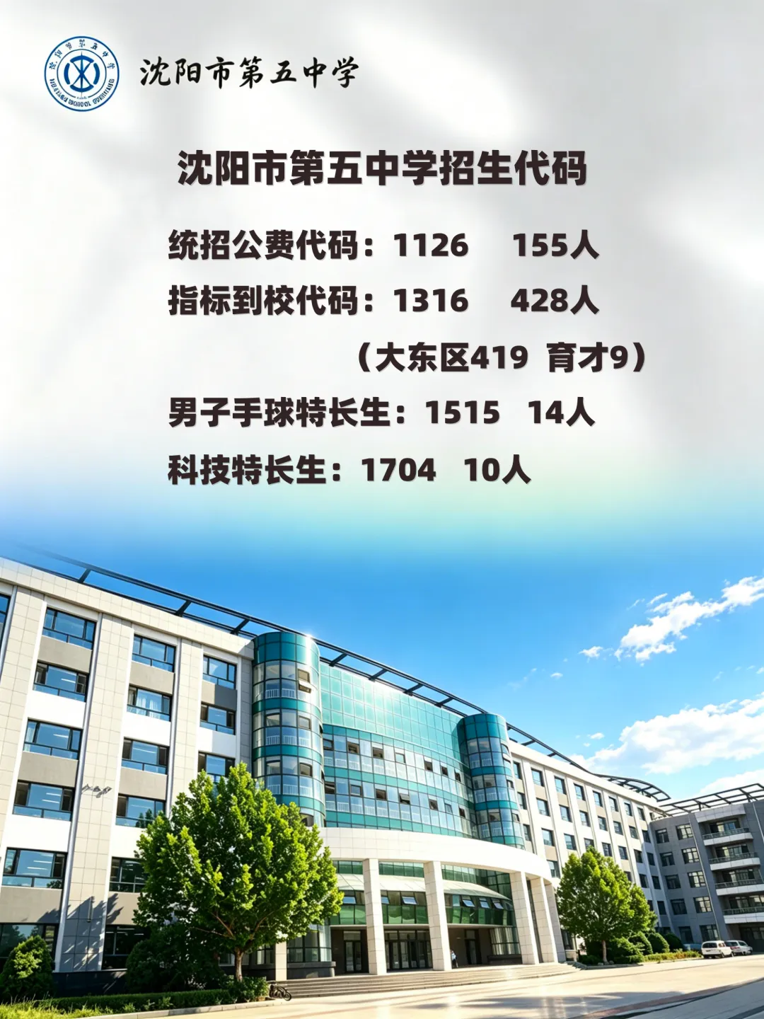 中考报考 | 沈阳市第五中学2026年招生代码-第1张图片-四季读书网