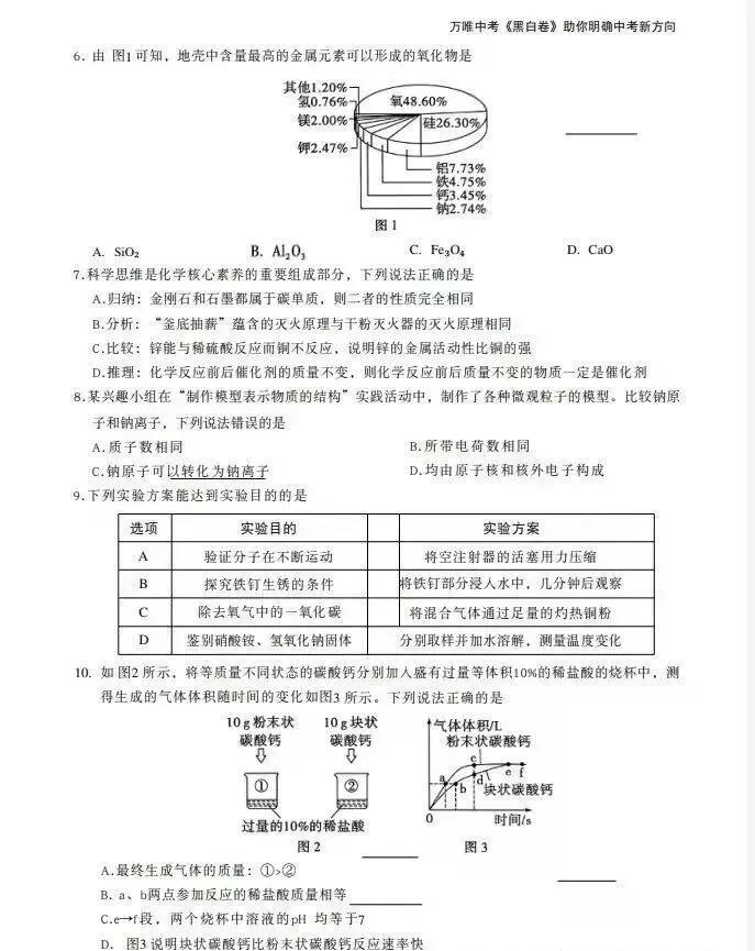 中考化学 | 2026河北省中考模拟考试卷HJ含答案-第13张图片-四季读书网