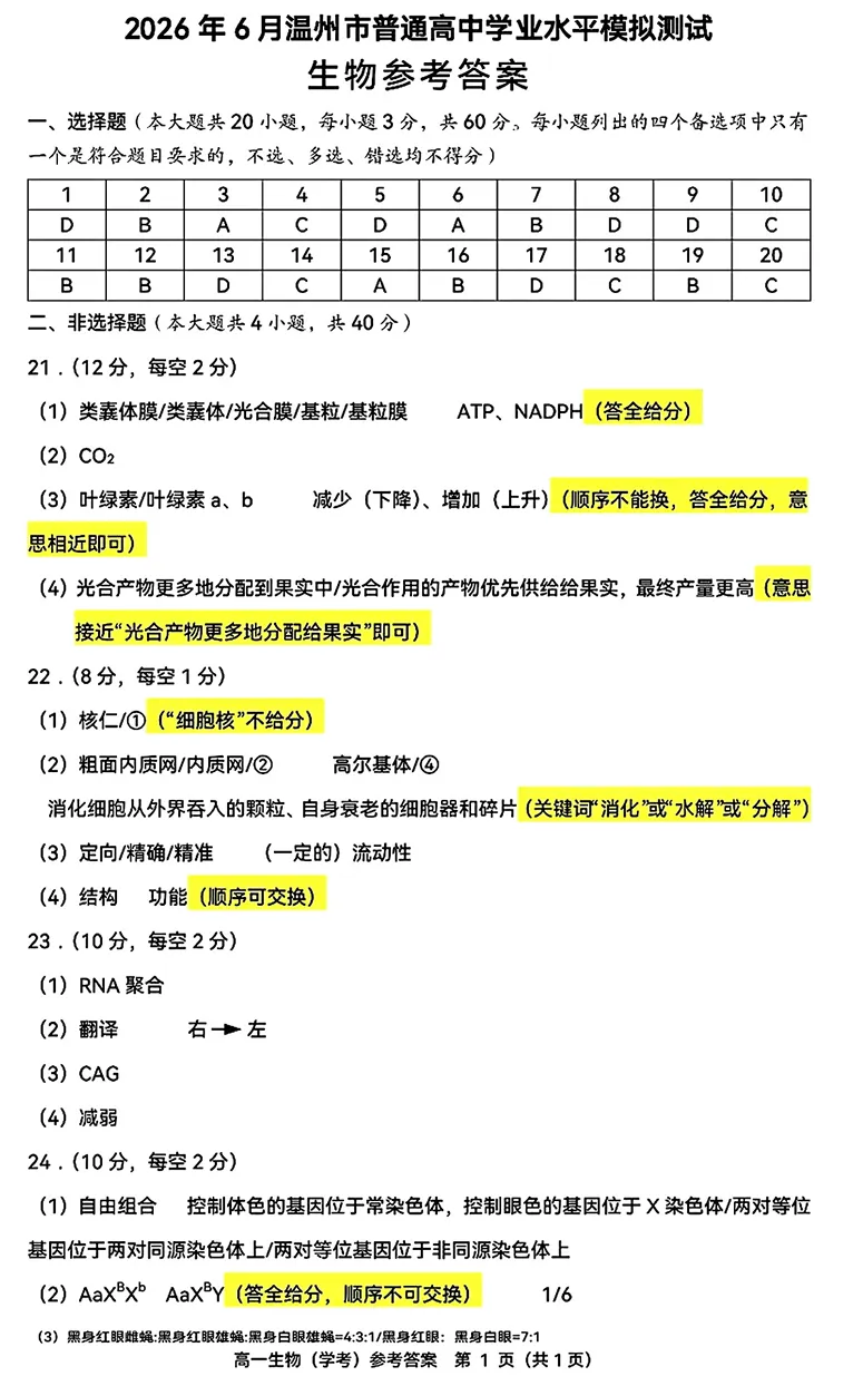 2026年6月浙江高一学考模拟生物试卷、答案汇总,可下载!(温州模拟、9+1、强基联盟、桐浦富兴、县域联盟)-第5张图片-四季读书网 2026年6月浙江高一学考模拟生物试卷、答案汇总,可下载!(温州模拟、9+1、强基联盟、桐浦富兴、县域联盟)-第5张图片-四季读书网