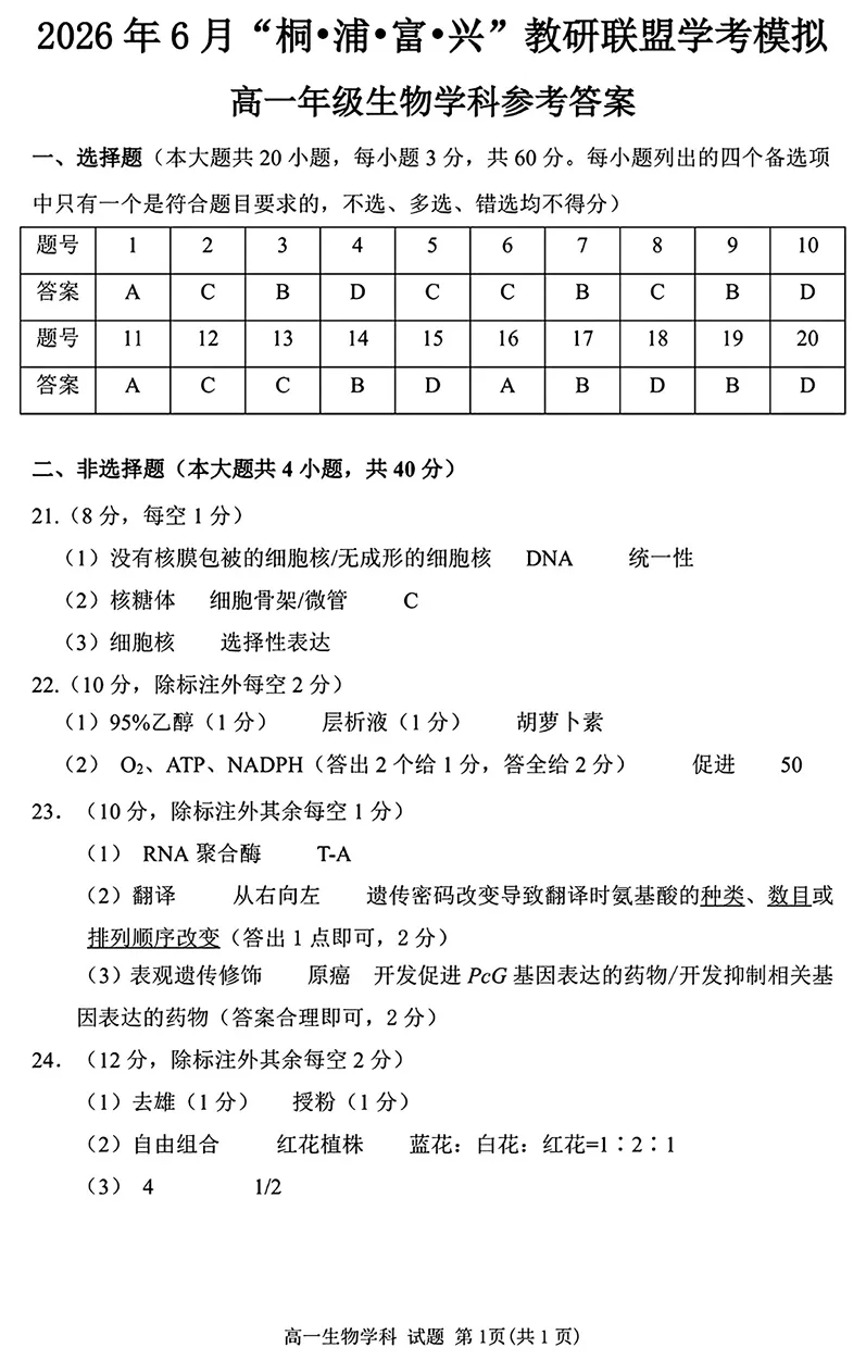 2026年6月浙江高一学考模拟生物试卷、答案汇总,可下载!(温州模拟、9+1、强基联盟、桐浦富兴、县域联盟)-第11张图片-四季读书网 2026年6月浙江高一学考模拟生物试卷、答案汇总,可下载!(温州模拟、9+1、强基联盟、桐浦富兴、县域联盟)-第11张图片-四季读书网