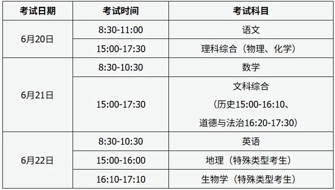 致2026年全省中考考生的一封信!-第2张图片-四季读书网