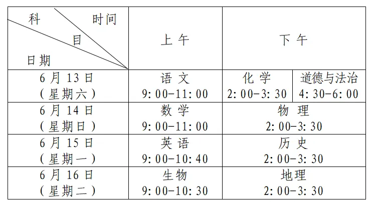 青岛中考DAY1复盘来了!来看看学生、教师都如何评价今年的语文、化学和道法试题?-第2张图片-四季读书网 青岛中考DAY1复盘来了!来看看学生、教师都如何评价今年的语文、化学和道法试题?-第2张图片-四季读书网