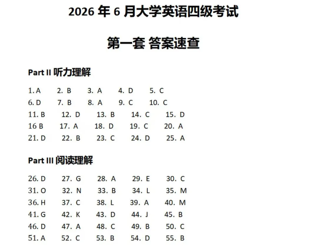 2026年6月四六级真题答案-第31张图片-四季读书网