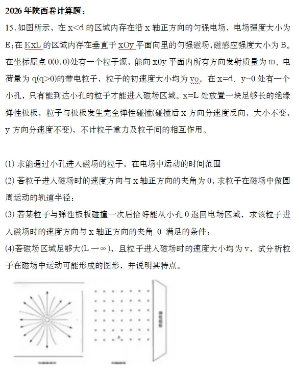 【物理】陕西高考物理真题+答案(持续更新中)-第3张图片-四季读书网