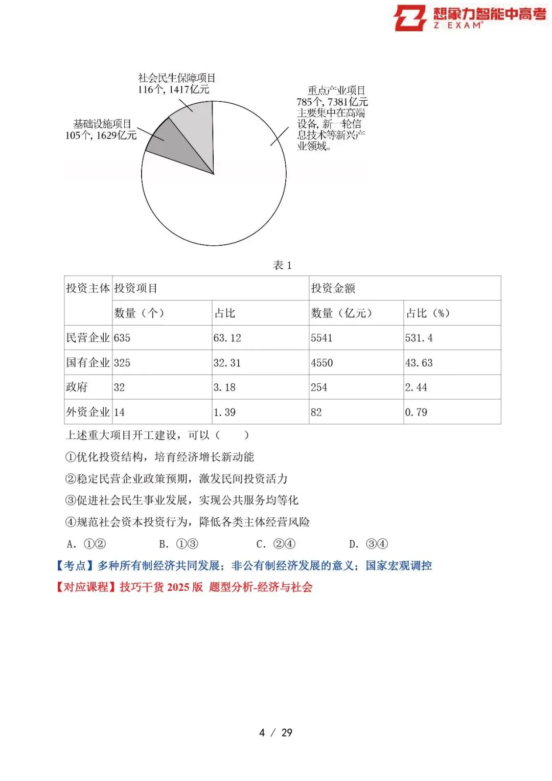 2025年山东省高考政治试卷覆盖率分析20250814-第5张图片-四季读书网