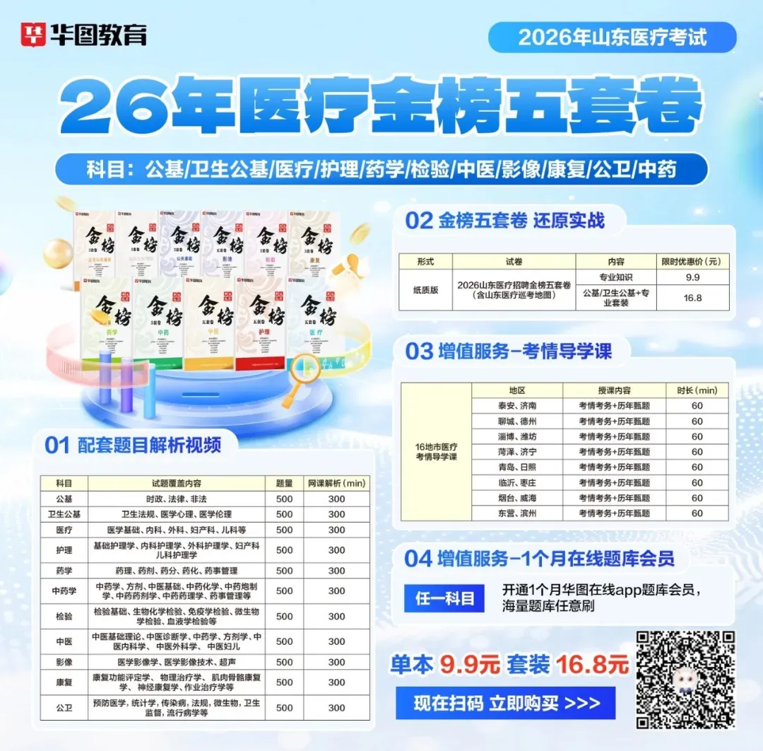 医疗结构化面试64道真题汇编-day6-第4张图片-四季读书网 医疗结构化面试64道真题汇编-day6-第4张图片-四季读书网