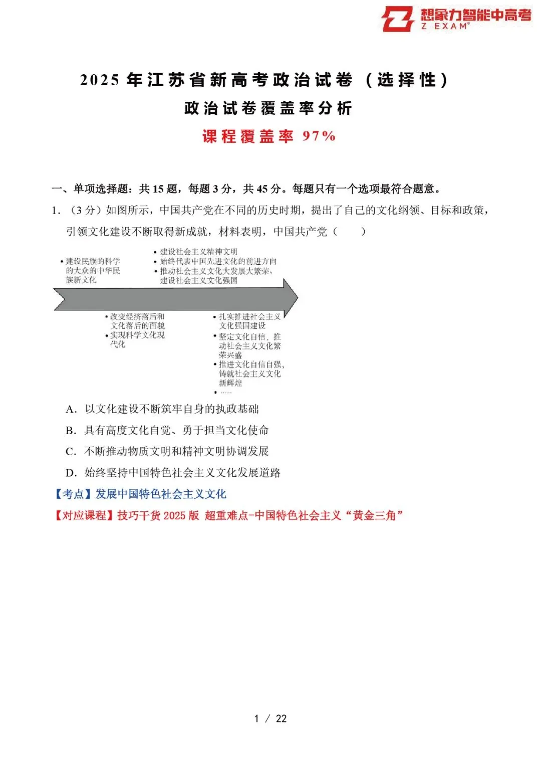 2025年江苏省高考政治试卷覆盖率分析20250629-第2张图片-四季读书网
