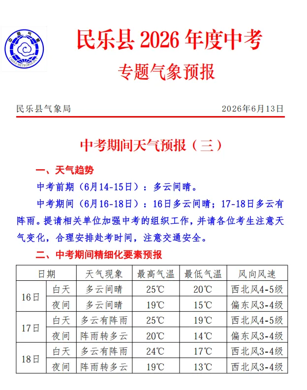 中考期间天气预报(三)-第3张图片-四季读书网