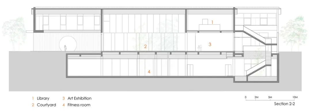最新真题解析丨合肥工业大学2026年建筑快题深度剖析&考点讲解&方案范图!-第44张图片-四季读书网 最新真题解析丨合肥工业大学2026年建筑快题深度剖析&考点讲解&方案范图!-第44张图片-四季读书网