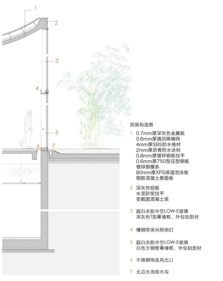 最新真题解析丨合肥工业大学2026年建筑快题深度剖析&考点讲解&方案范图!-第45张图片-四季读书网 最新真题解析丨合肥工业大学2026年建筑快题深度剖析&考点讲解&方案范图!-第45张图片-四季读书网