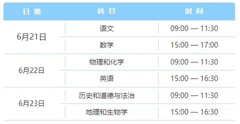 盘锦2026年中考安排来了!考点、考试时间→-第5张图片-四季读书网