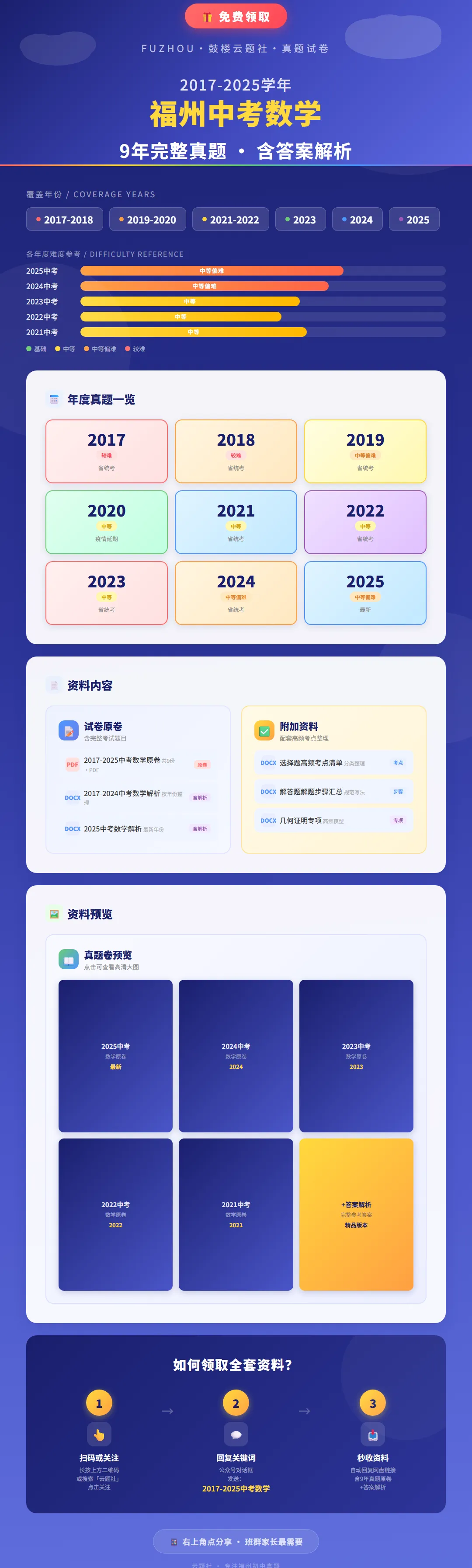 福州中考数学 | 2017-2025真题全集,9年14份可下载-第2张图片-四季读书网 福州中考数学 | 2017-2025真题全集,9年14份可下载-第2张图片-四季读书网