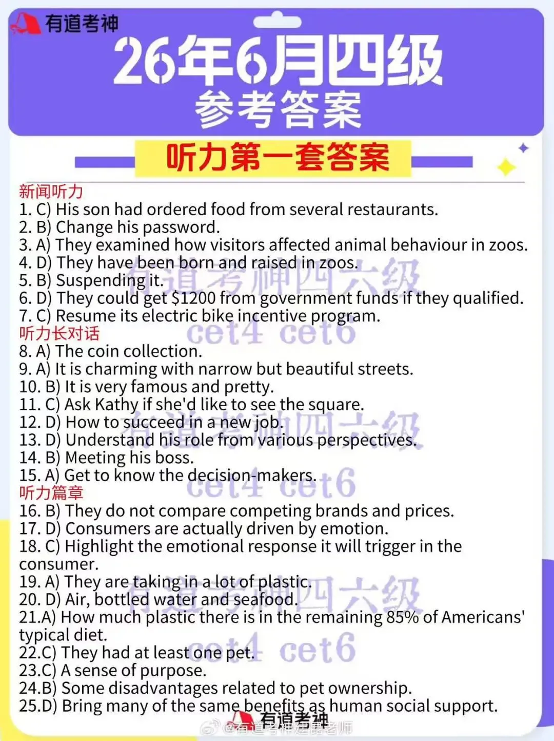 对答案!2026年6月英语六级真题及答案解析完整版(三套全)-第1张图片-四季读书网